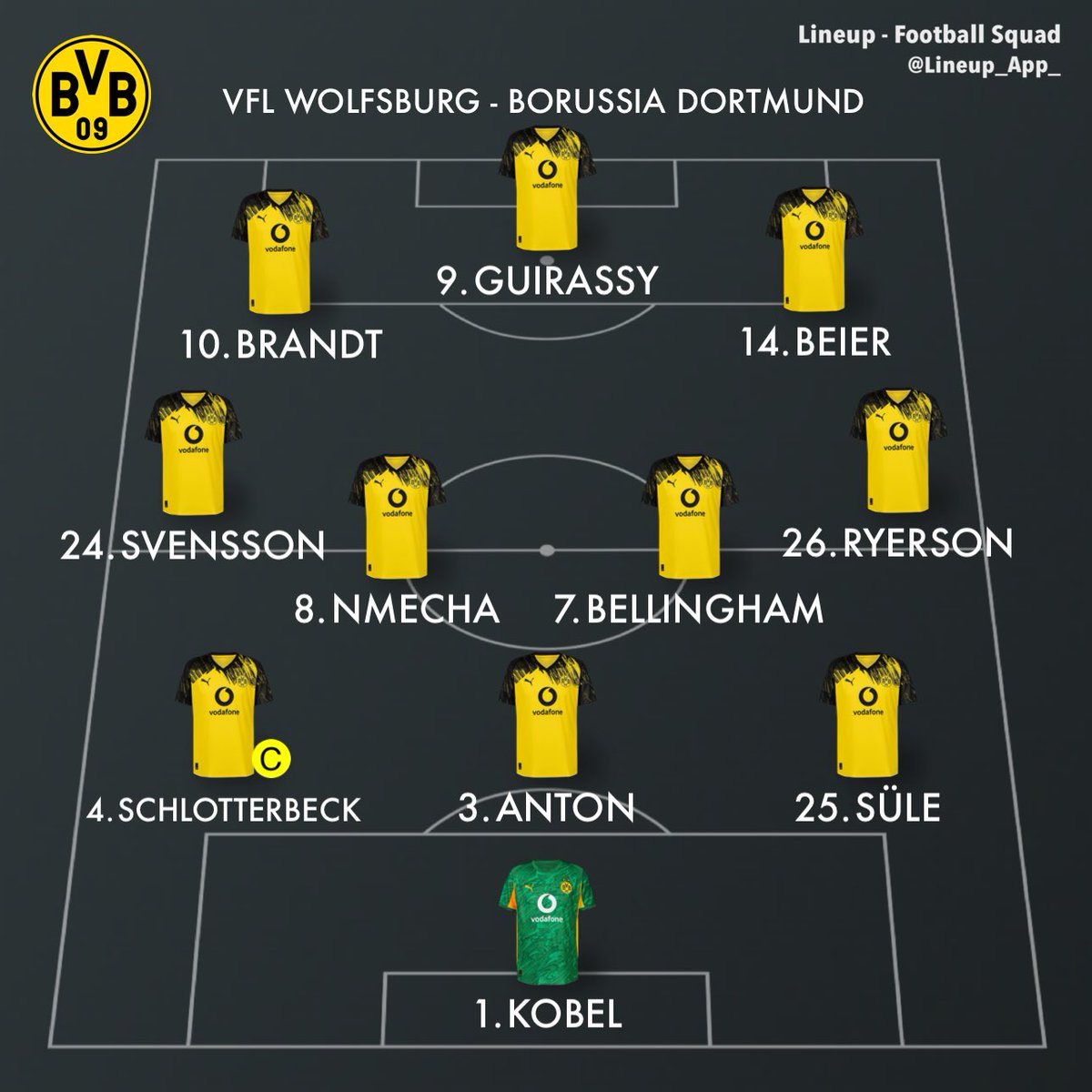 schwarzundgelb tweet media