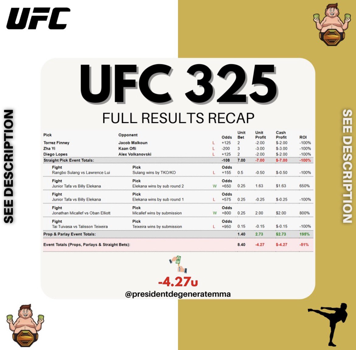 President Degenerate MMA tweet media