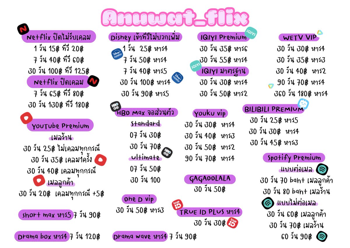 Anuwat_flix | หาร Netflix YouTube Spotify tweet media