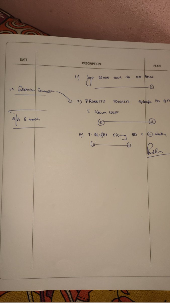SKSWAPAN123's tweet photo. @pardus125 Dear Sir,
I am your patient and visited you about 1.5 months ago, when I was diagnosed with Crohn’s disease. You prescribed Budz CR 3 mg (three times daily), Azotas (once daily), Shelcal 500 (once daily), Pronocte supplement (one spoon in the morning), and Bevon syrup. https://t.co/UfVcUNcsVY