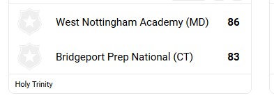 National Elite Prep Computer Rankings tweet media