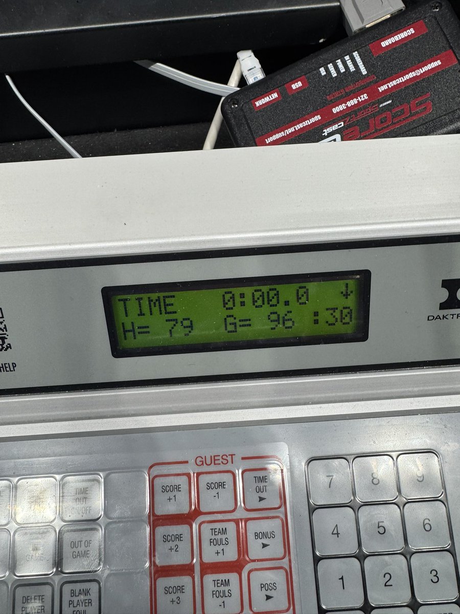 UTmanagers's tweet image. Big non conference win over JMU 96-79! 🚀 move to (5-0) @ManagerGames_