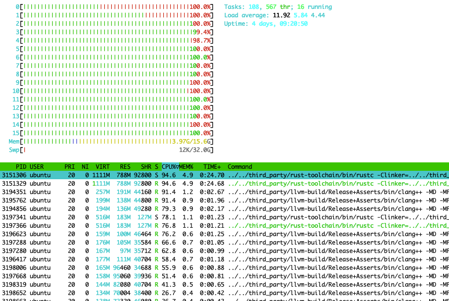 posedge clk tweet media