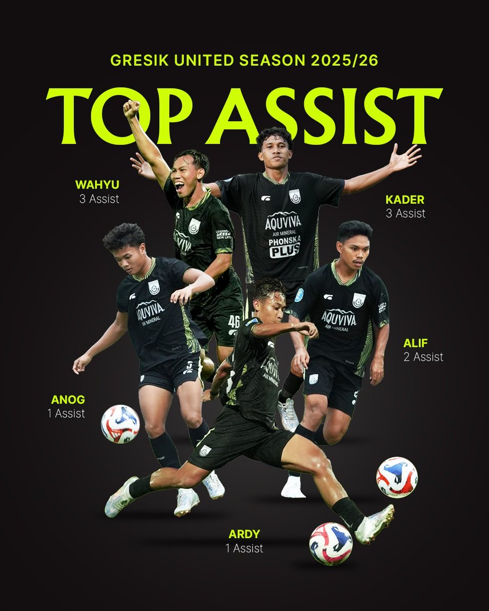Top Assist Gresik United pada Liga Nusantara musim 2025/26.

#GresikUnited #LaskarJokoSamudro #ST20NGERTOGETHER #TopAssist