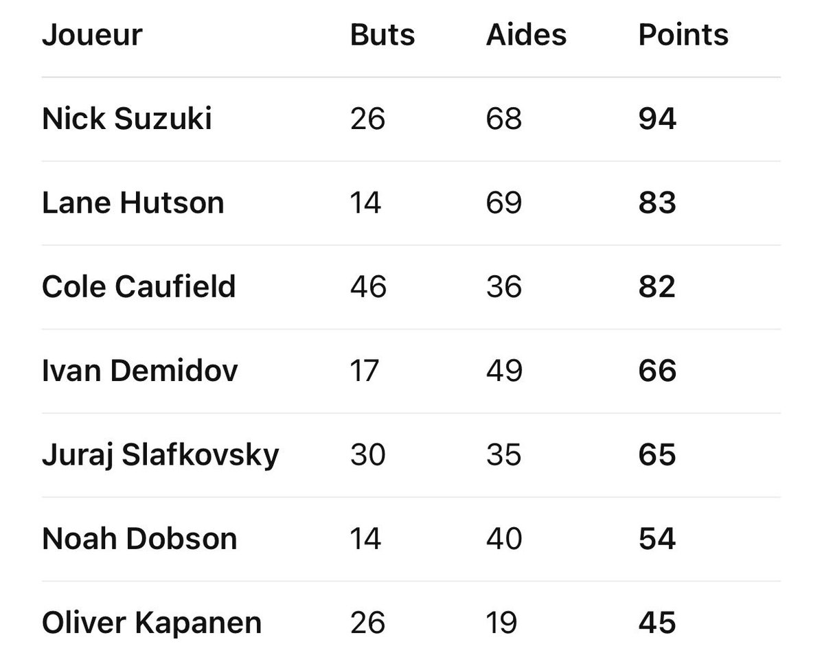 Anthony Martineau tweet media