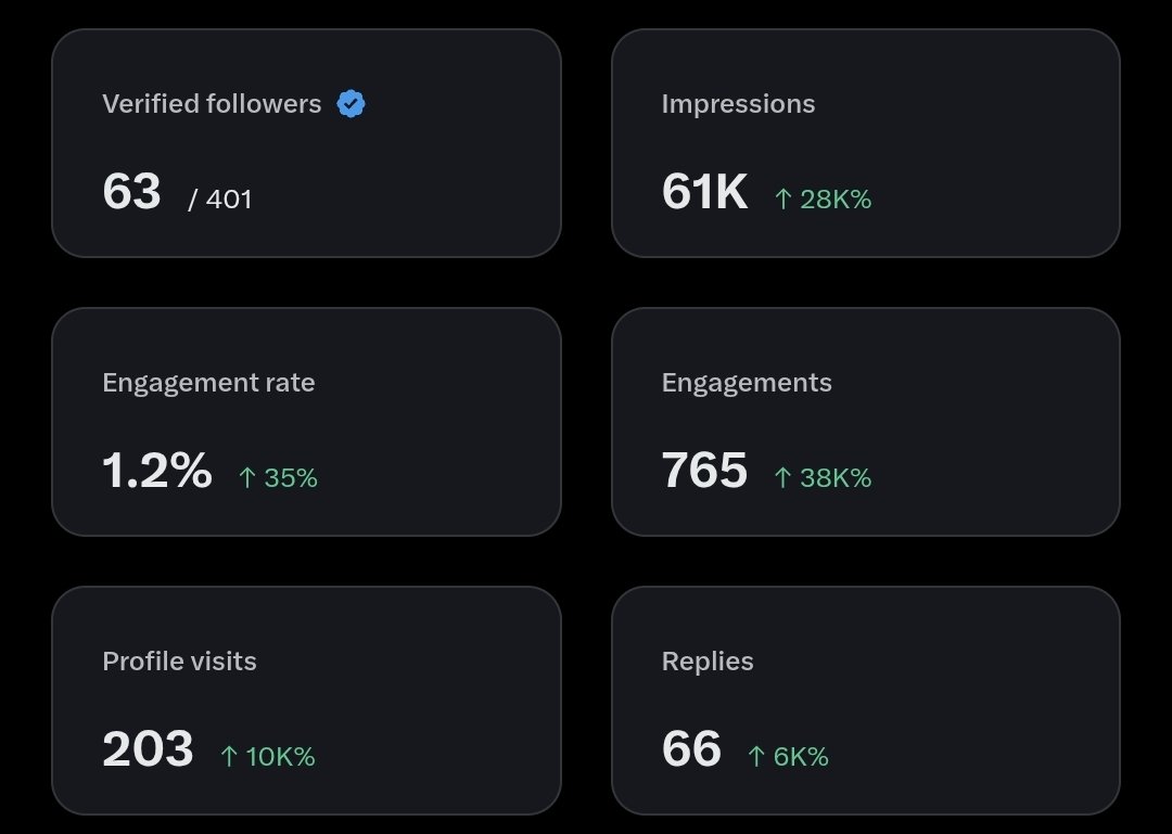 sonureee's tweet image. temen-temen cenblue tolong bantu akun kecil ini, ayo mutualan! rep aja atau follow langsung, pasti aku follback🙏🏻🥹
