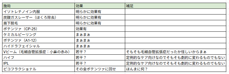 あきた (@____akita) / Posts / X