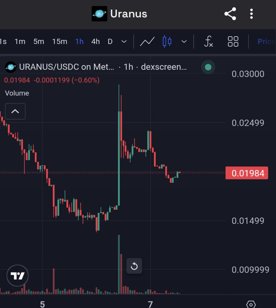 Eagle Eye tweet media