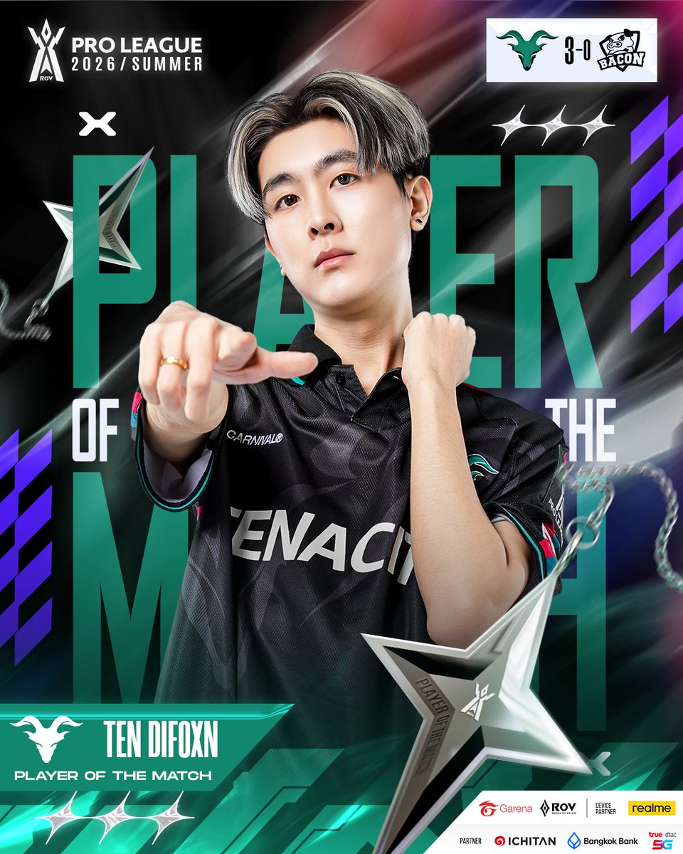 Garena RoV Thailand tweet media