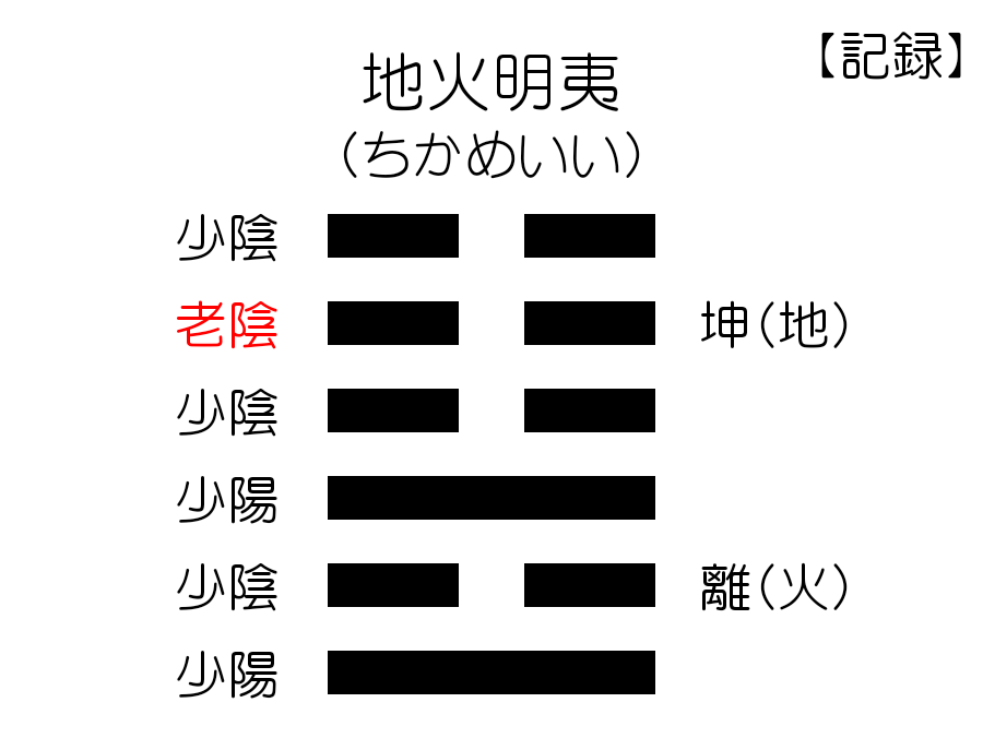 田中幹生 tweet media