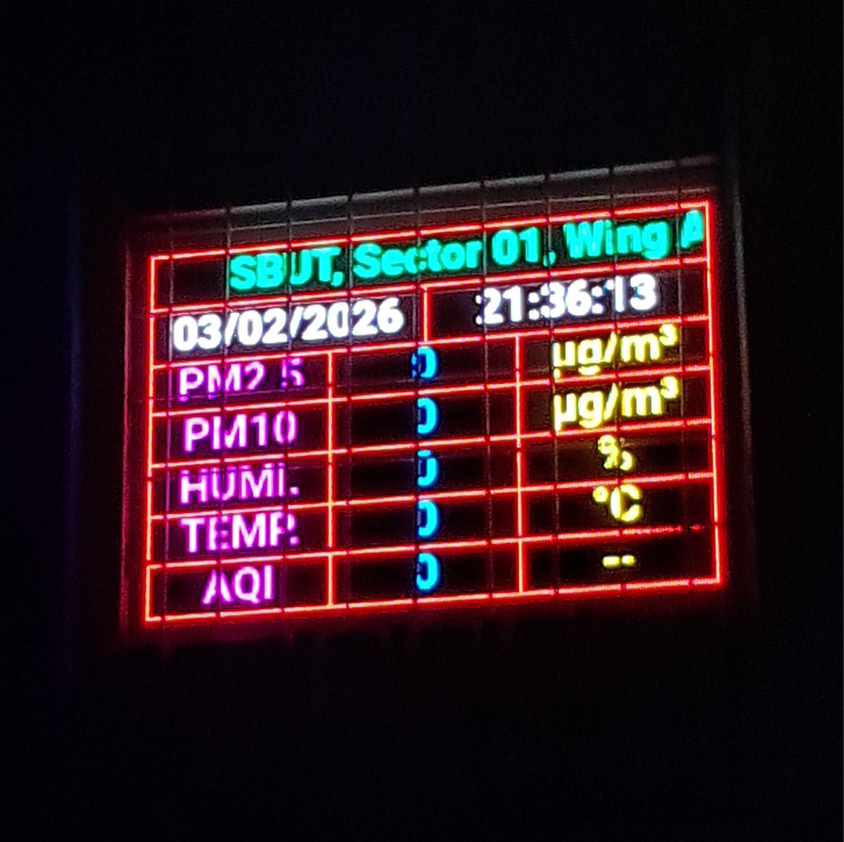 tweetateeq's tweet image. If @SBUT_Mumbai's sensors are anything to go by, #Mumbai had freezing cold night on Feb 3. Wait! The #plot opposite was warm and a hell lot more #polluted than SBUT's site.

#AirPollution #Pollution #Redevelopment #Construction #RealEstate #Weather

@mpcb_official