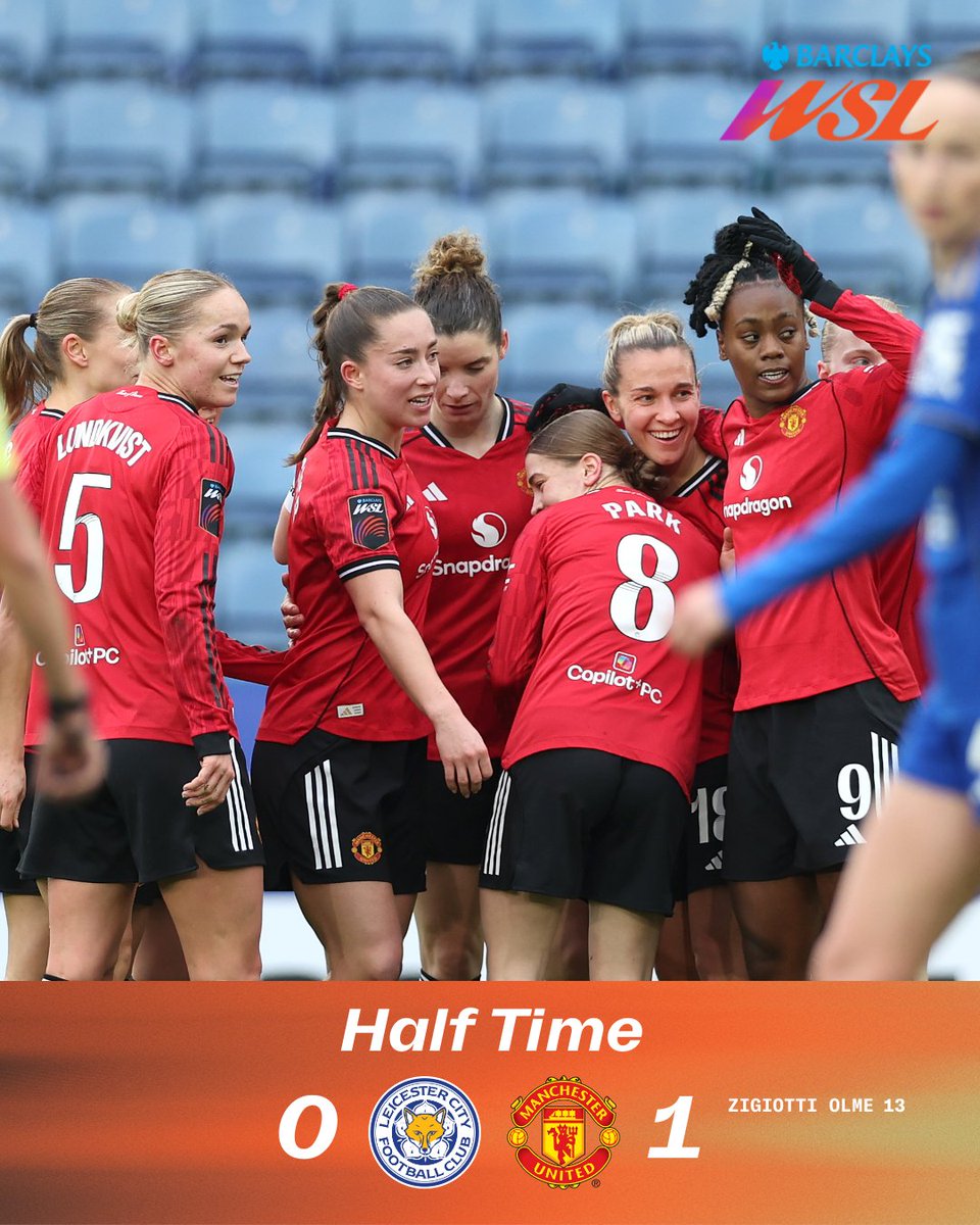 UTDSTEPPER's tweet image. Now this is starting to look better 🙂‍↔️🙂‍↕️