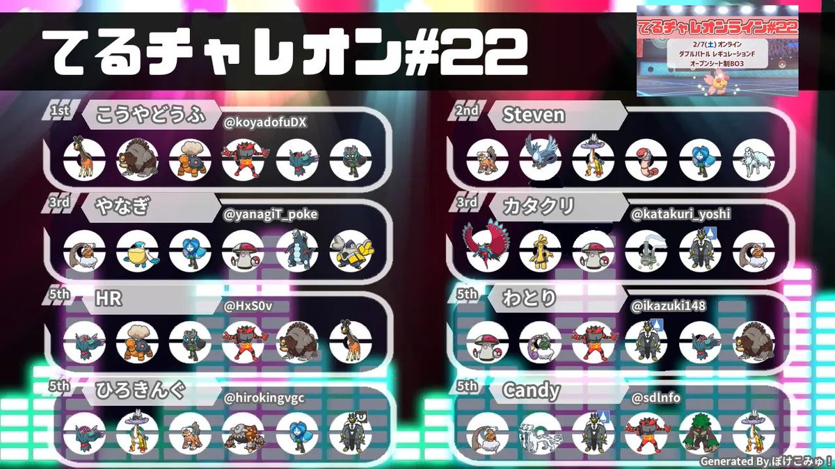 てるるんチャレンジ tweet media