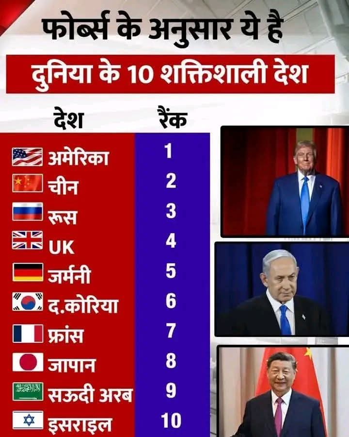 Vikas Bansal tweet media