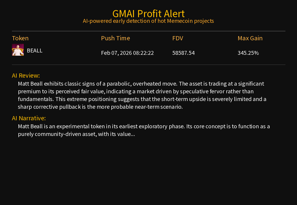 gmai88888's tweet photo. 📣 【GMAI Uptrend Alert】
🔥 Token: BEALL
🔍 CA:57vzP47LVnpjuPmzRMPogyDGc5gdhtBYcD1dWy8Ppump
🏷️ Alarm market value: 58587.54
📈 Profit Ratio: 345.25%
🔥TG channel:https://t.co/GkSSv4e7jF
#SOL #BEALL #solana https://t.co/9S0UtAiNEh