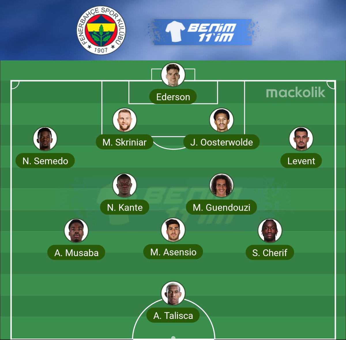 İdeal 11 böyle olmalı bence