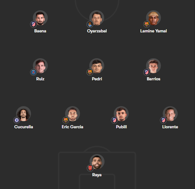 Adrián Sierra tweet media