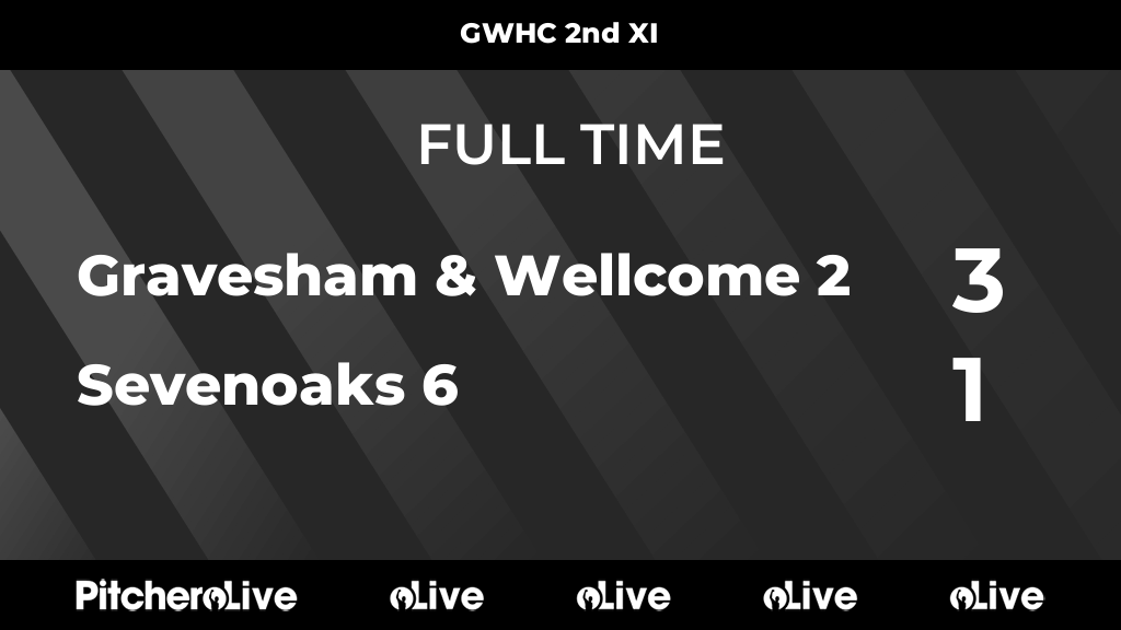 FULL TIME: Gravesham &amp; Wellcome 2 3 - 1 Sevenoaks 6
#GRASEV #Pitchero
gwhockey.club/teams/202026/m…