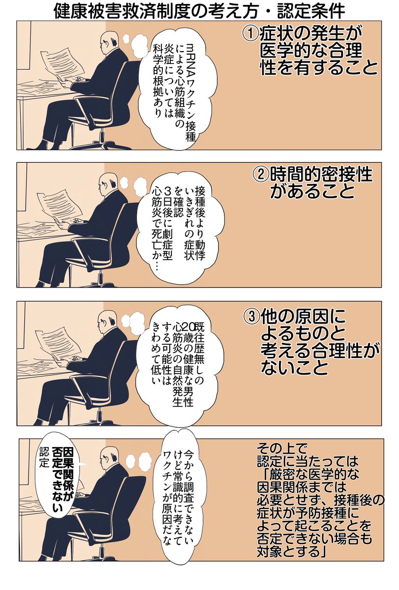 残念ながら、未だにワクチン接種と健康被害が関係ないと主張する人々が居ます。予防接種健康被害救済制度で認定された人は、原則接種により健康被害を受けた人であり、決して詐病や思い込みから申請し不当な補償を受けている人ではありません。どうか皆様におかれましては、ワクチン接種により健康被害