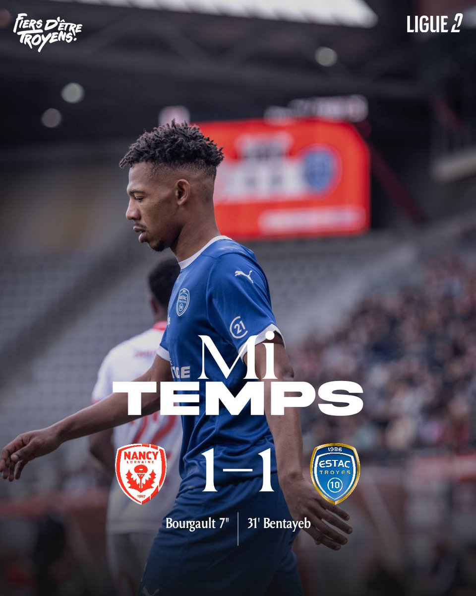 ⌚️45’:  Nos Troyens rentrent à la mi-temps sur un score de parité. 

Il faudra continuer à pousser en seconde période ! ! 💪

#ASNLESTAC 1️⃣-1️⃣