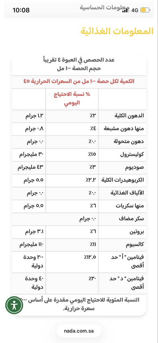 OASMJ1's tweet photo. @Moh_Blueberries هذه القيمة الغذائية للمنتج، كل ١٠٠ جرام فيها ٣.١ بروتين والعلبة وزنها ٣٨٠ جرام يعني البروتين اللي فيها ١١.٧٨ وليس ١٥.٢.
والعلبة كاملة فيها ١٧١ سعرة. https://t.co/r1OM9ham8l