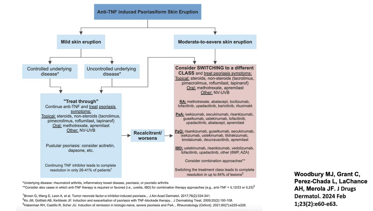 Mike Putman tweet media