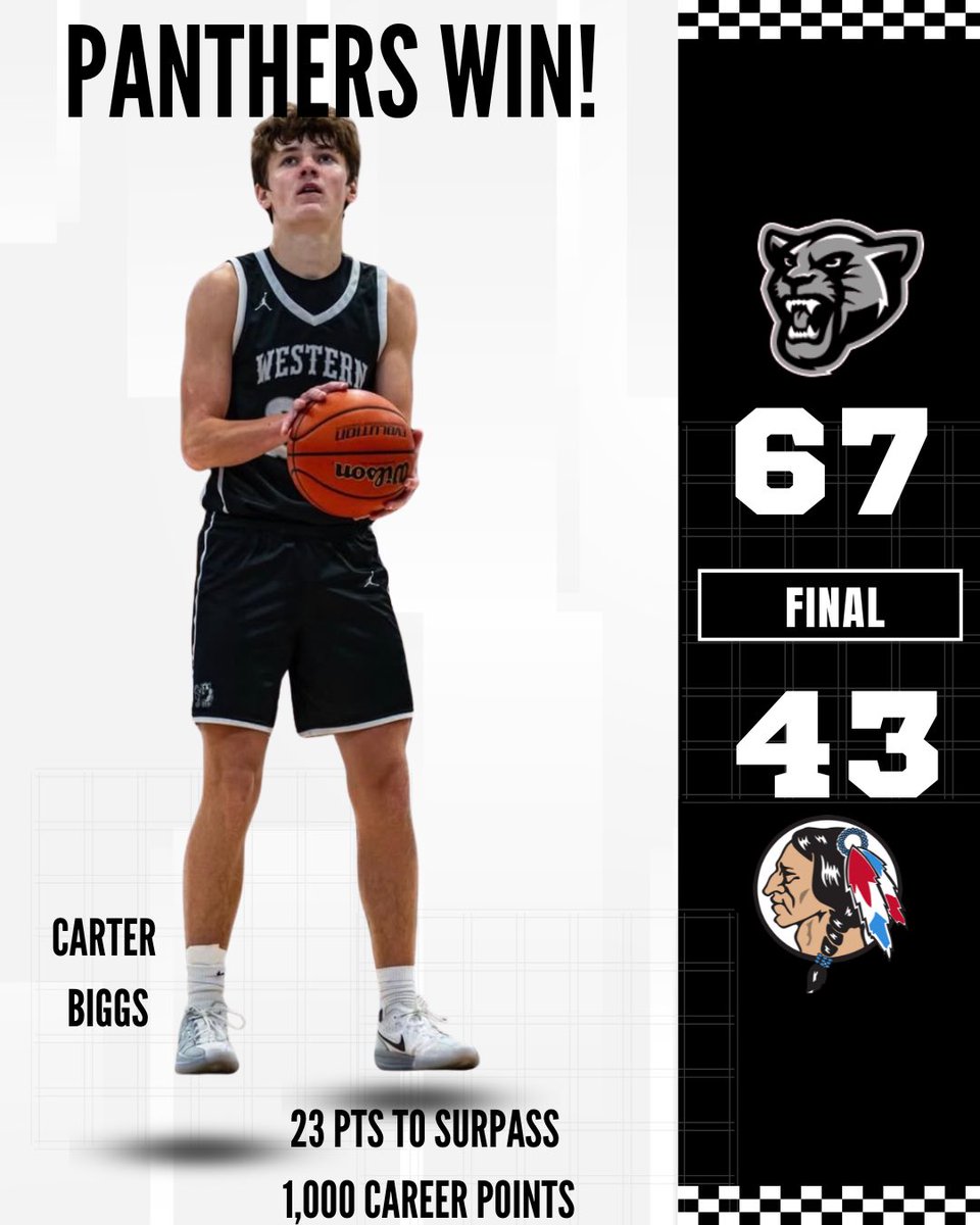 Western Panthers Basketball tweet media