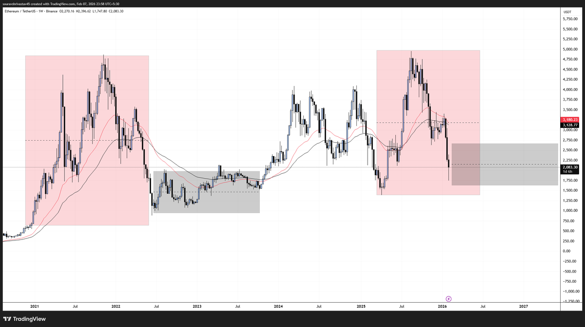Psychology_Traders tweet media