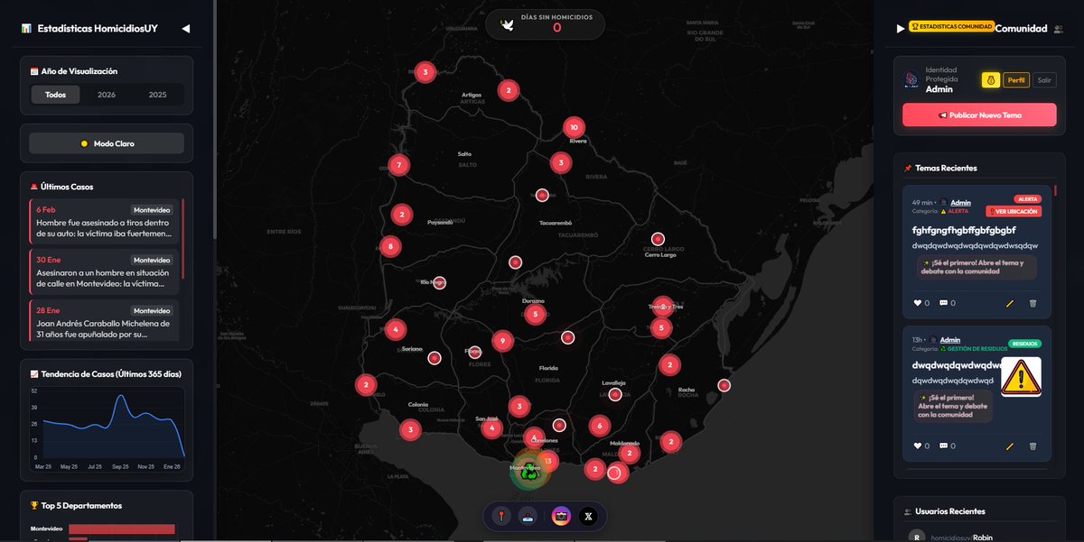 Quedan solo 3 días.
Solo 3 días.
Estaré muy atento a cualquier sugerencia o idea que creas que la aplicación debería tener.

Alzá tu voz y comentá sin miedo, vos sos parte de esto.

homicidiosuy.com
De los Uruguayos, para los Uruguayos.