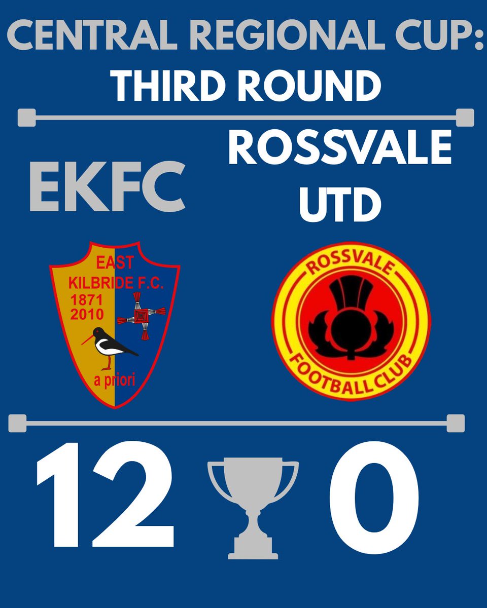 East Kilbride FC U18s Development Squad tweet media