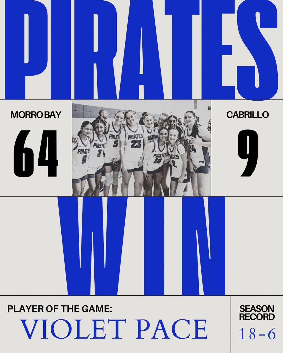 MBHS Pirates Girls Basketball tweet media