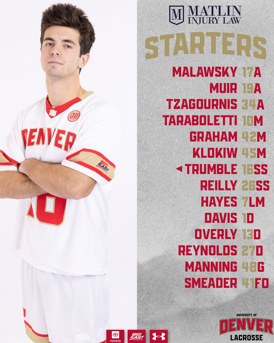Denver Men’s Lacrosse tweet media