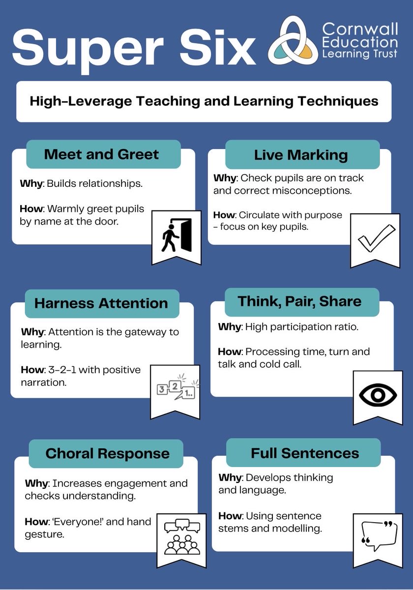 Mark Lloyd tweet media