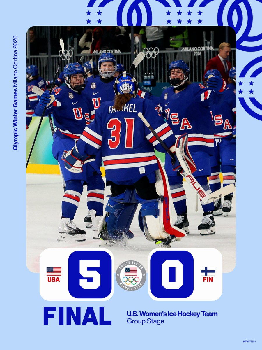 TeamUSA's tweet image. 2 games. 2 wins. 🇺🇸

@usahockey earn their 2nd victory of the #WinterOlympics with a 5-0 win over Finland.