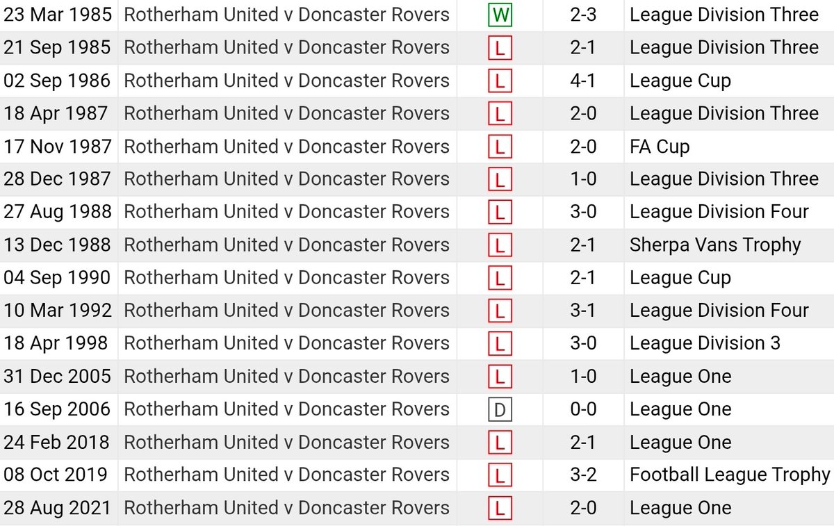 Adam Dawson tweet media