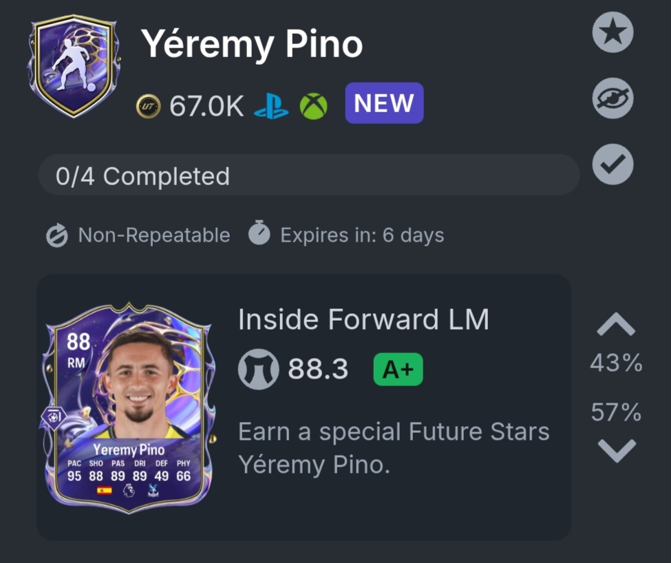The sort of SBC you complete, because he is so easy to grind and cheap ...