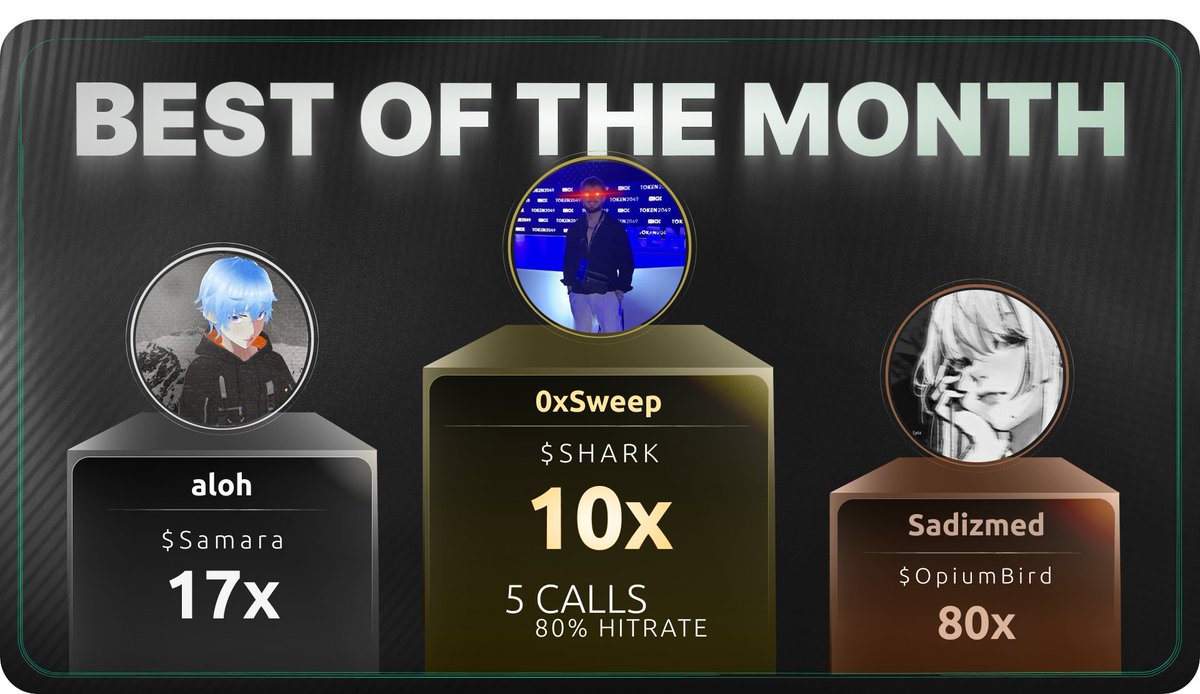 CallScan tweet media