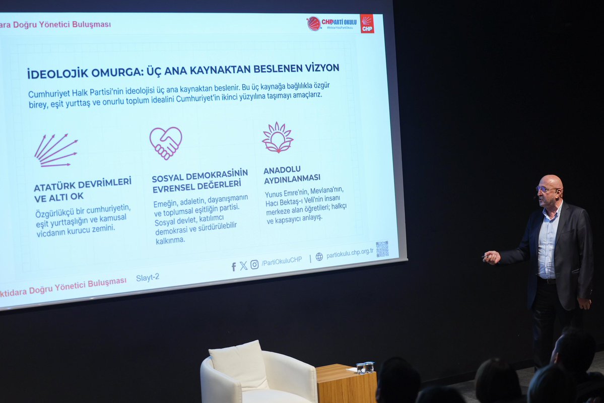 CHP Maltepe Gençlik Kollarımızın düzenlediği panelde; Dr. Özcan Baripoğlu’nun katılımıyla, YDK üyemiz Av. Oğuzhan Cenan, İlçe Başkanımız Kenan Otlu, Kadın Kolu Başkanımız Fidan Yıldız, Gençlik Kolu Başkanımız Onur Demir, meclis üyelerimiz ve parti örgütümüzle bir araya geldik.