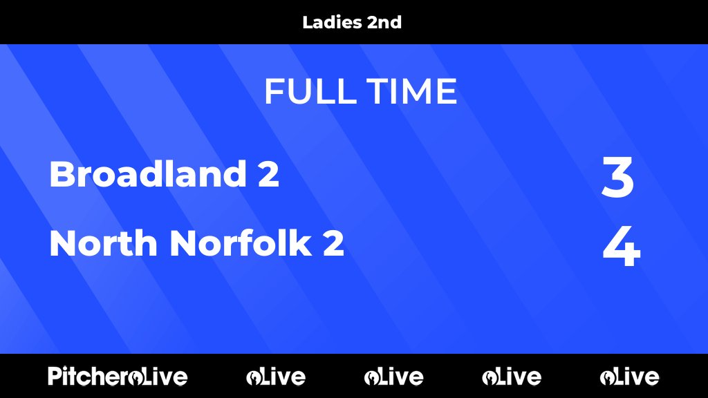 FULL TIME: Broadland 2 3 - 4 North Norfolk 2
#BRONOR #Pitchero
northnorfolkhockey.com/teams/183085/m…
