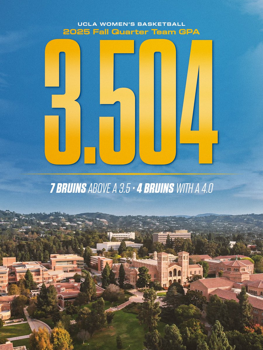 UCLA Women's Basketball tweet media