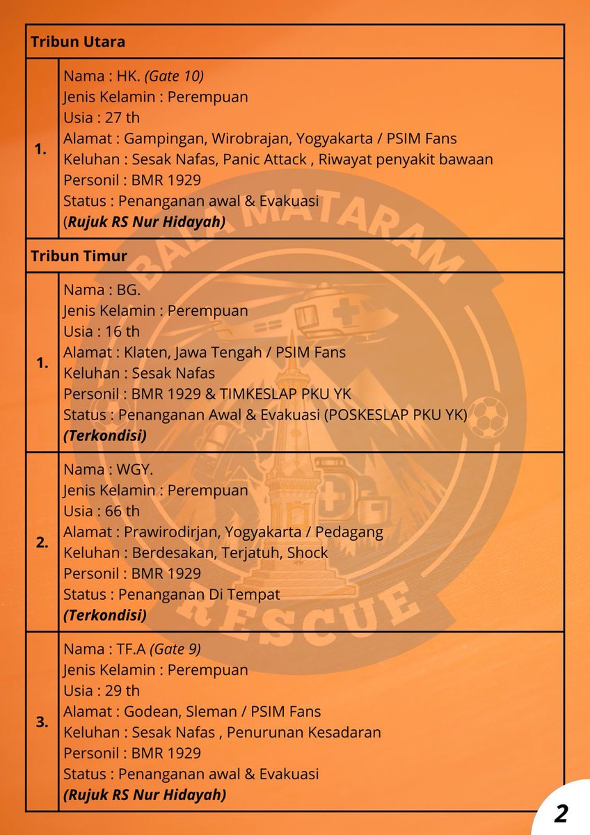 BALA MATARAM RESCUE tweet media