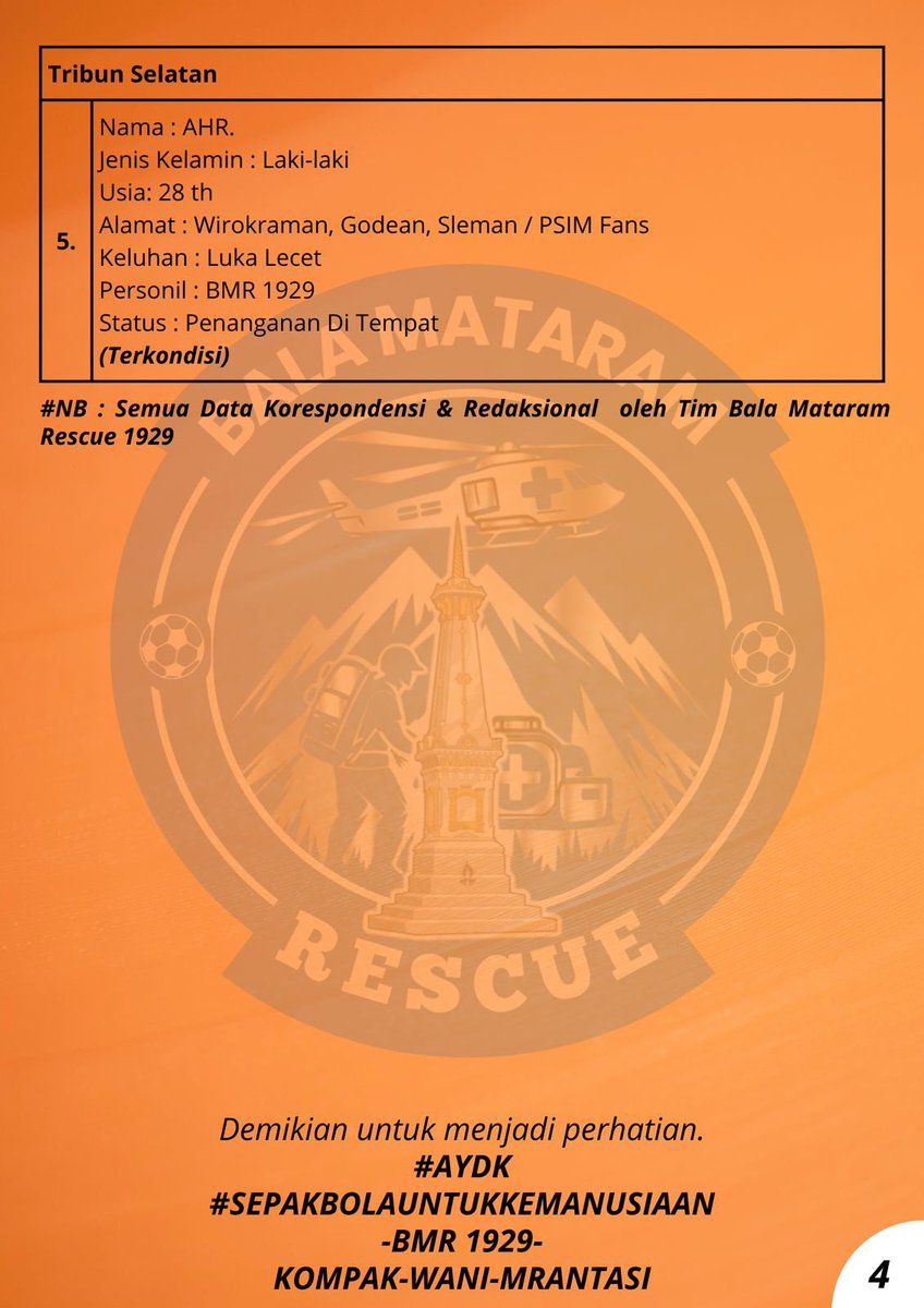 BALA MATARAM RESCUE tweet media