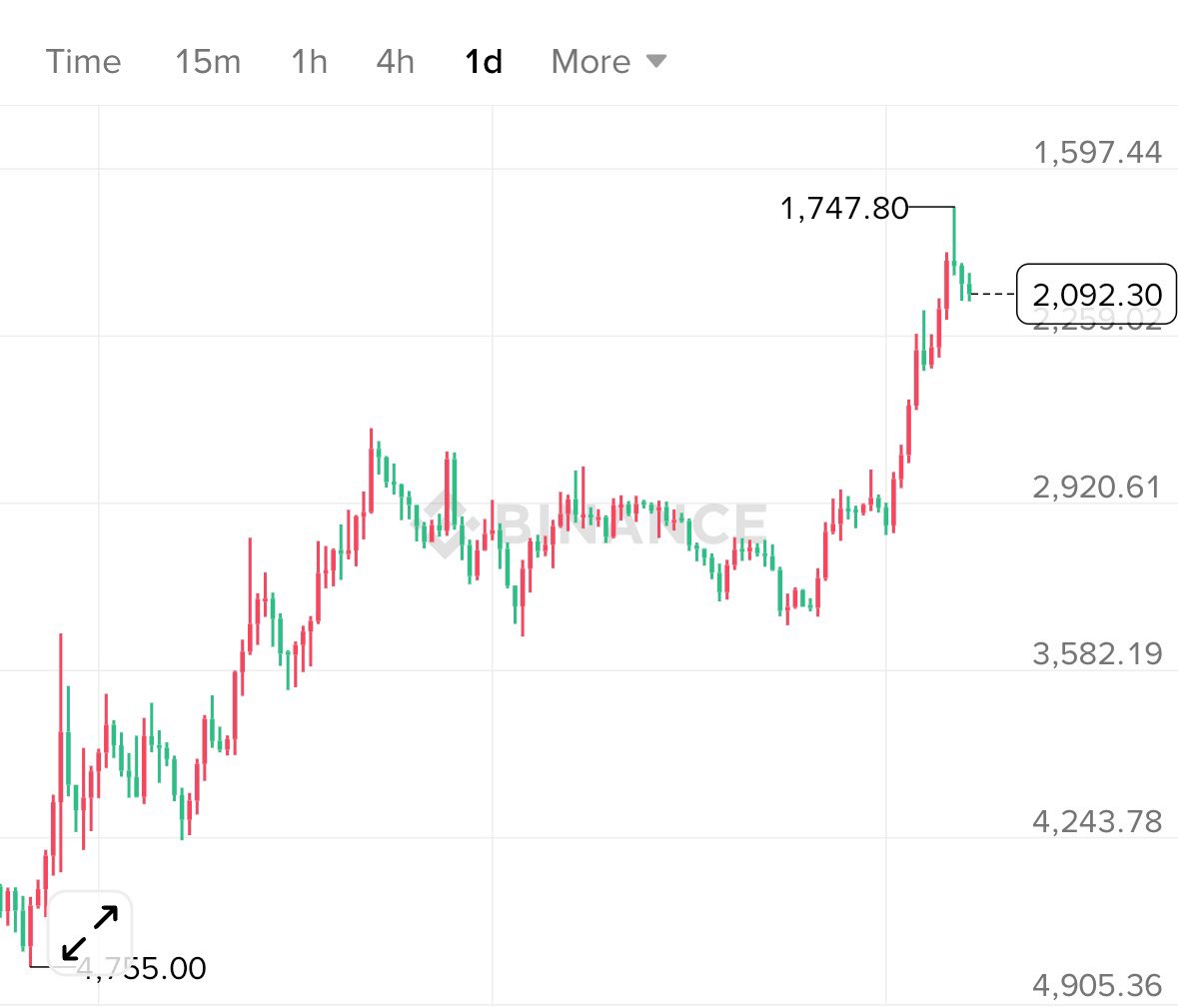 RideTheWave tweet media