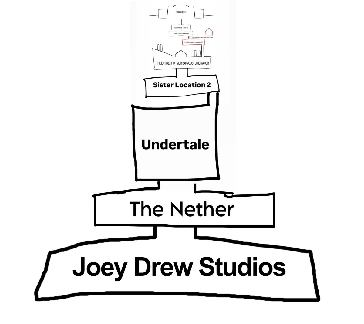 games878787's tweet image. 