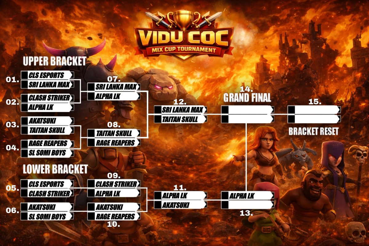 Alpha LK tweet media