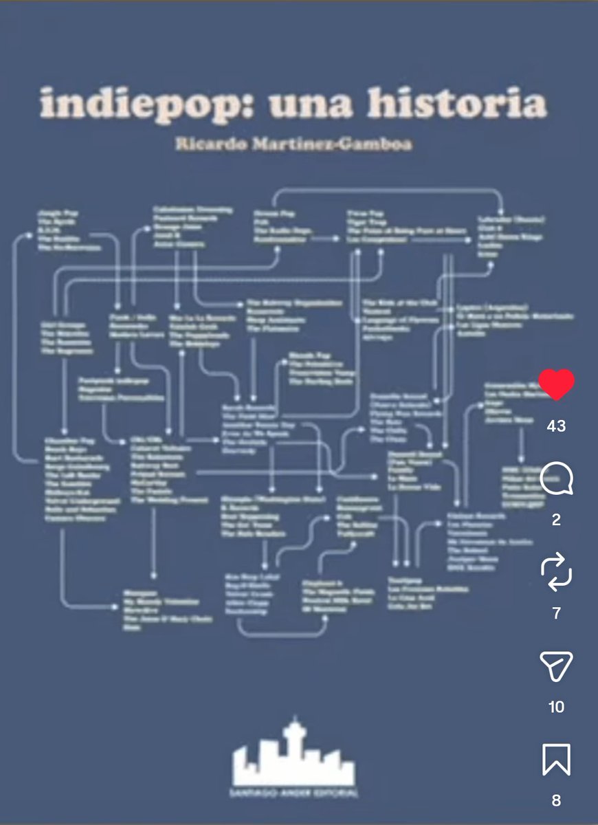 Santiago-Ander tweet media