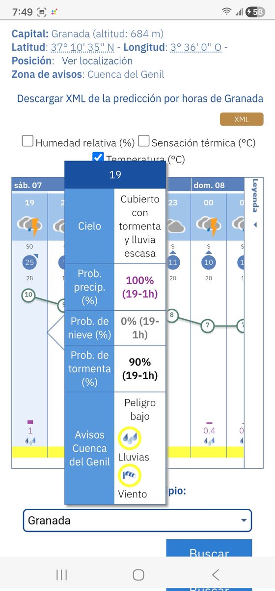 jlamatm's tweet photo. .@AEMET_Esp Una vergüenza. Está lloviendo muchísimo y en la .@aemet consta "lluvia escasa". Esas meteduras de pata tan frecuentes, son INACEPTABLES. https://t.co/fYujCFJm2n