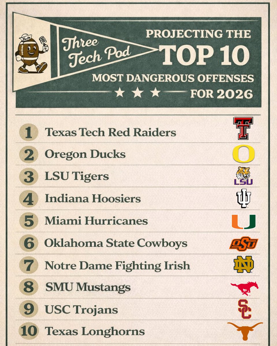 Three Tech Pod 🎙 tweet media