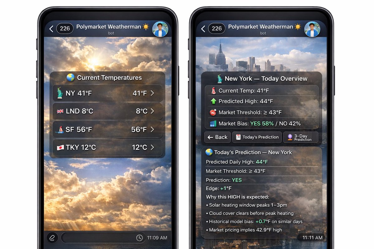 polymarket weatherman tweet media