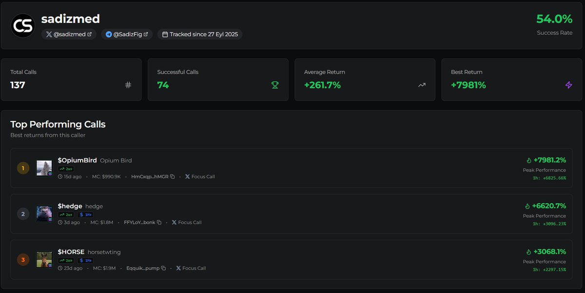 CallScan tweet media